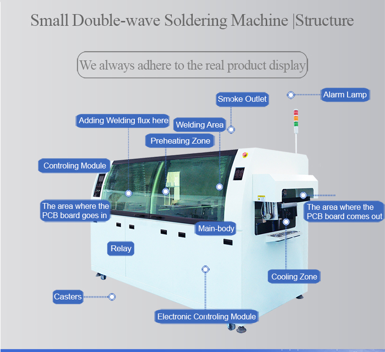 什么是視覺貼片機(jī)？